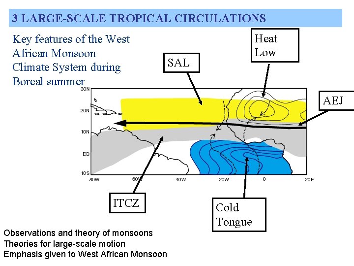 3 LARGE-SCALE TROPICAL CIRCULATIONS Key features of the West African Monsoon Climate System during