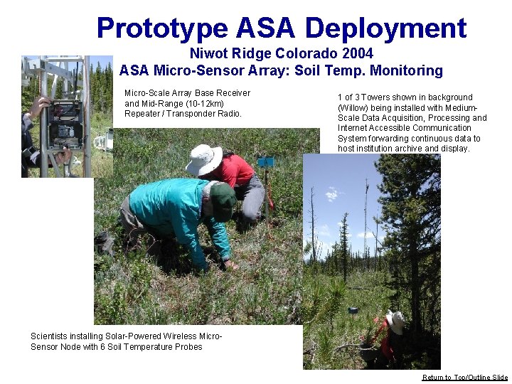 Prototype ASA Deployment Niwot Ridge Colorado 2004 ASA Micro-Sensor Array: Soil Temp. Monitoring Micro-Scale Prototype ASA Deployment Niwot Ridge Colorado 2004 ASA Micro-Sensor Array: Soil Temp. Monitoring Micro-Scale