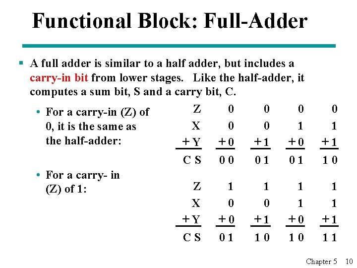Functional Block: Full-Adder § A full adder is similar to a half adder, but