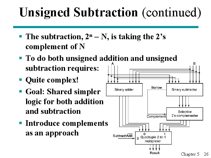 Unsigned Subtraction (continued) § The subtraction, 2 n - N, is taking the 2’s