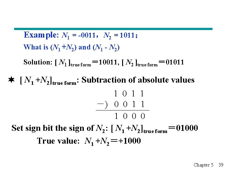 Example: N 1 = -0011，N 2 = 1011； What is (N 1 +N 2)