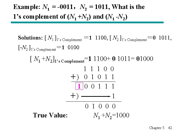 Example: N 1 = -0011，N 2 = 1011, What is the 1’s complement of