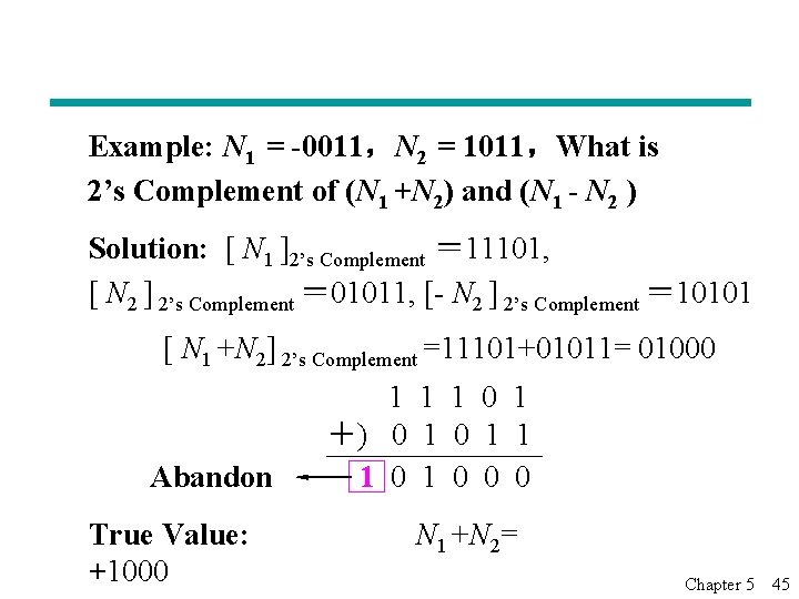 Example: N 1 = -0011，N 2 = 1011，What is 2’s Complement of (N 1