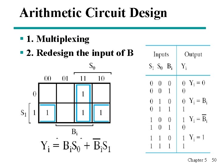Arithmetic Circuit Design § 1. Multiplexing § 2. Redesign the input of B Chapter