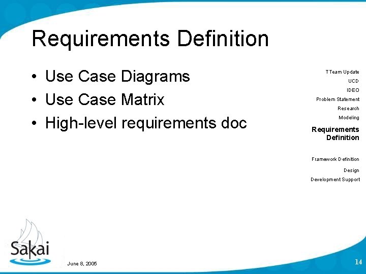 Requirements Definition • Use Case Diagrams • Use Case Matrix • High-level requirements doc Requirements Definition • Use Case Diagrams • Use Case Matrix • High-level requirements doc