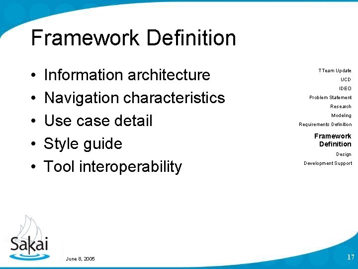 Framework Definition • • • Information architecture Navigation characteristics Use case detail Style guide Framework Definition • • • Information architecture Navigation characteristics Use case detail Style guide