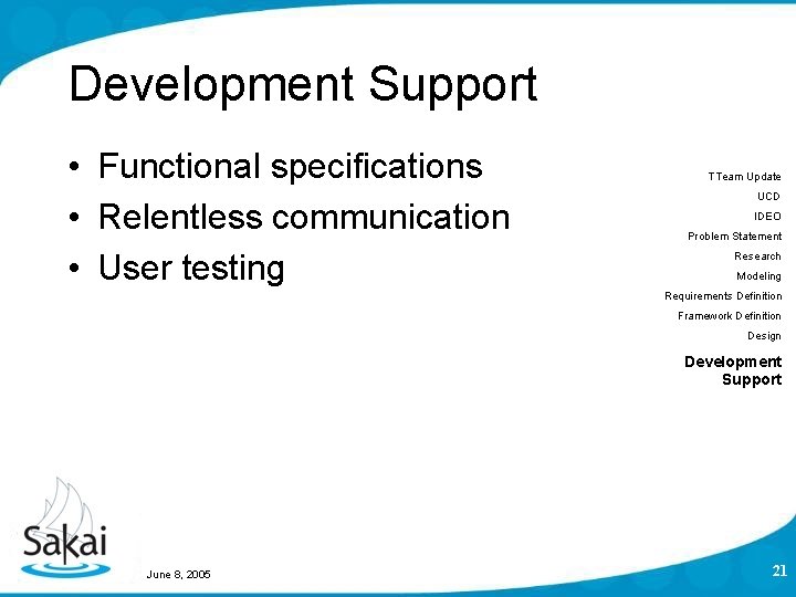 Development Support • Functional specifications • Relentless communication • User testing TTeam Update UCD Development Support • Functional specifications • Relentless communication • User testing TTeam Update UCD