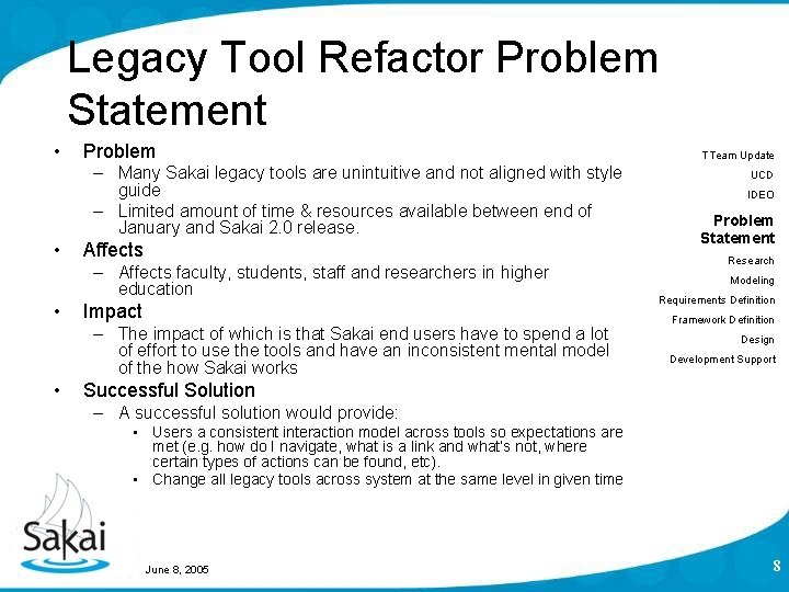 Legacy Tool Refactor Problem Statement • Problem – Many Sakai legacy tools are unintuitive Legacy Tool Refactor Problem Statement • Problem – Many Sakai legacy tools are unintuitive