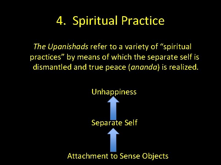 4. Spiritual Practice The Upanishads refer to a variety of “spiritual practices” by means 4. Spiritual Practice The Upanishads refer to a variety of “spiritual practices” by means