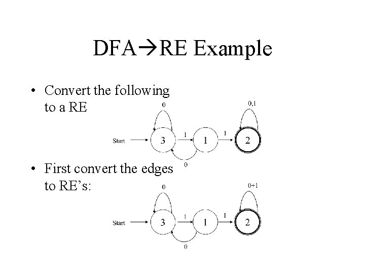 DFA RE Example • Convert the following to a RE • First convert the
