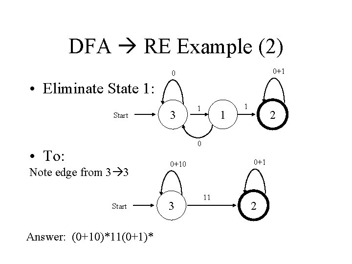 DFA RE Example (2) 0+1 0 • Eliminate State 1: Start 3 1 1
