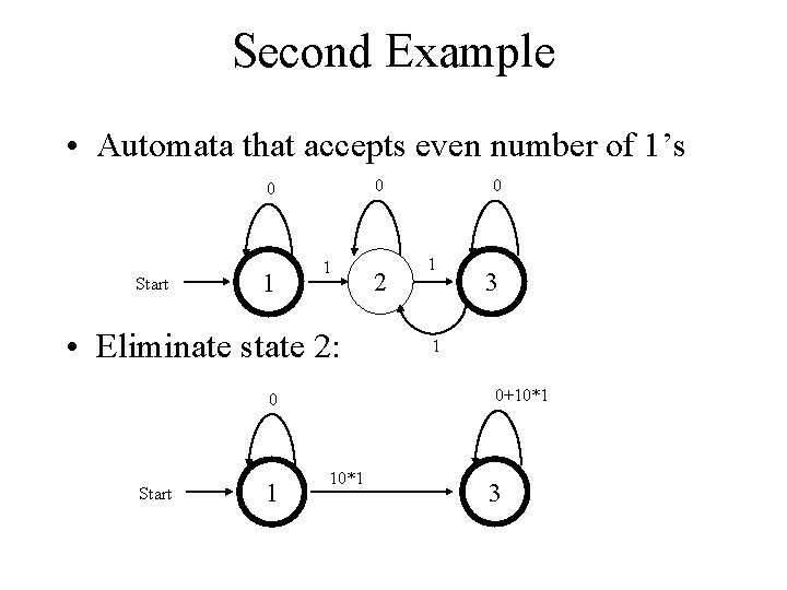 Second Example • Automata that accepts even number of 1’s 0 0 Start 1