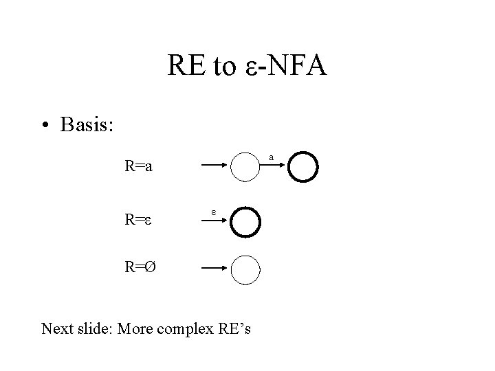 RE to ε-NFA • Basis: a R=ε ε R=Ø Next slide: More complex RE’s