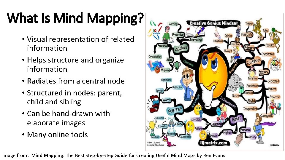What Is Mind Mapping? • Visual representation of related information • Helps structure and What Is Mind Mapping? • Visual representation of related information • Helps structure and