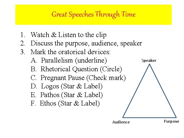 Great Speeches Through Time 1. Watch & Listen to the clip 2. Discuss the
