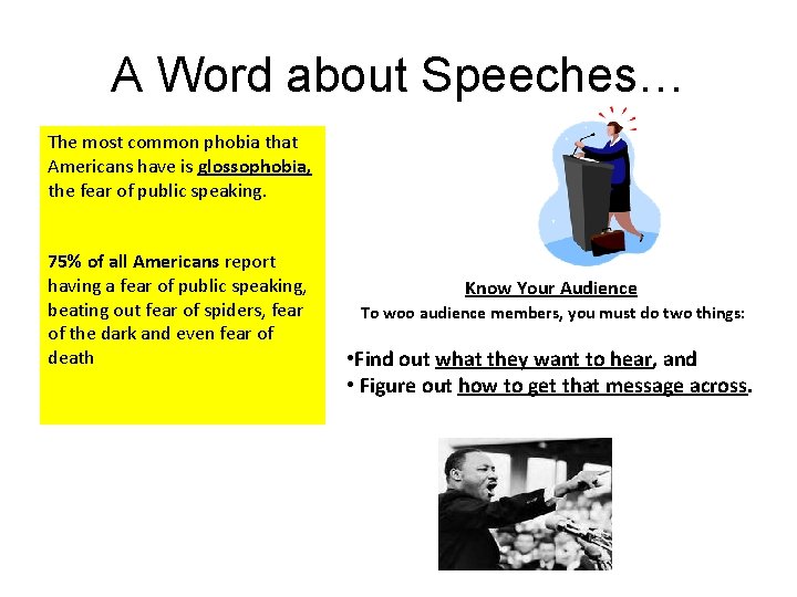 A Word about Speeches… The most common phobia that Americans have is glossophobia, the