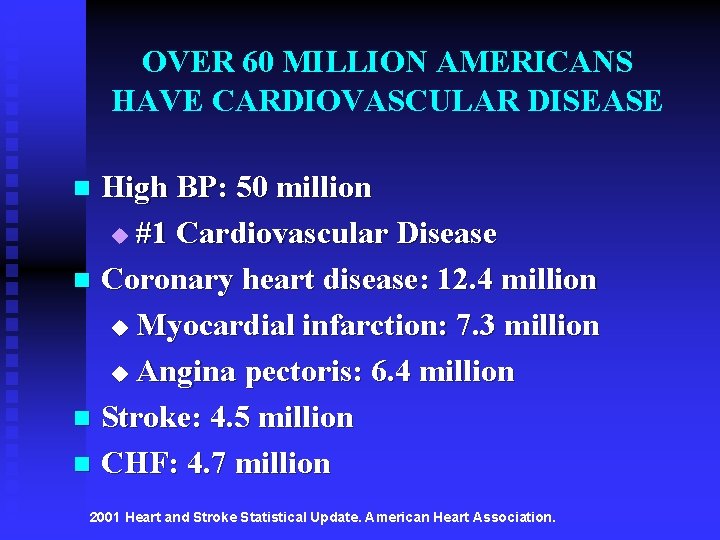 OVER 60 MILLION AMERICANS HAVE CARDIOVASCULAR DISEASE High BP: 50 million u #1 Cardiovascular