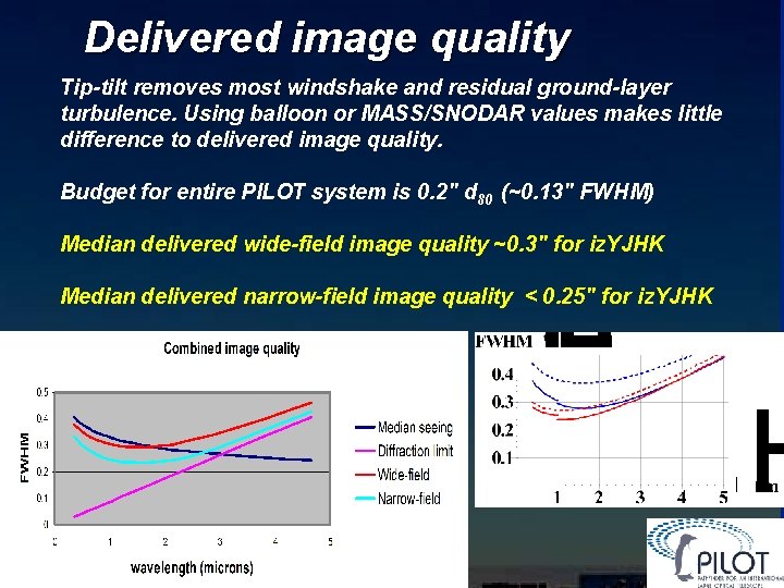 Delivered image quality Tip-tilt removes most windshake and residual ground-layer turbulence. Using balloon or