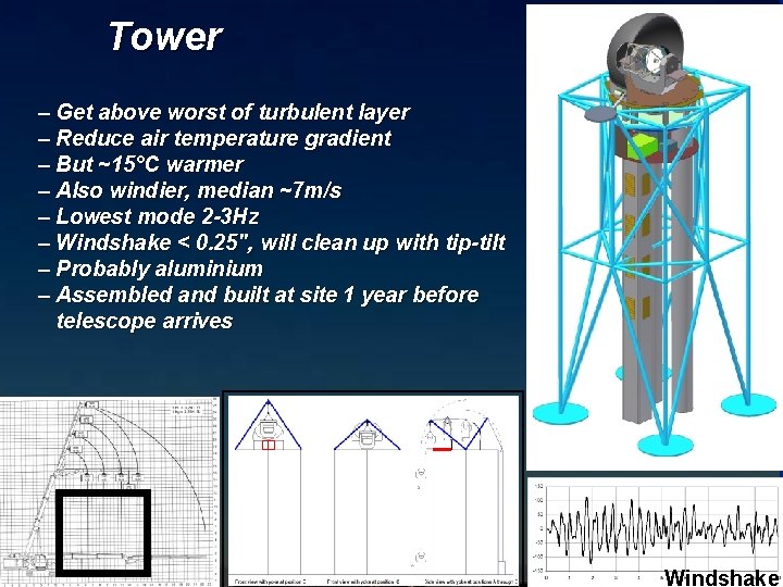 Tower – Get above worst of turbulent layer – Reduce air temperature gradient –