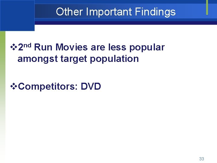 Other Important Findings v 2 nd Run Movies are less popular amongst target population