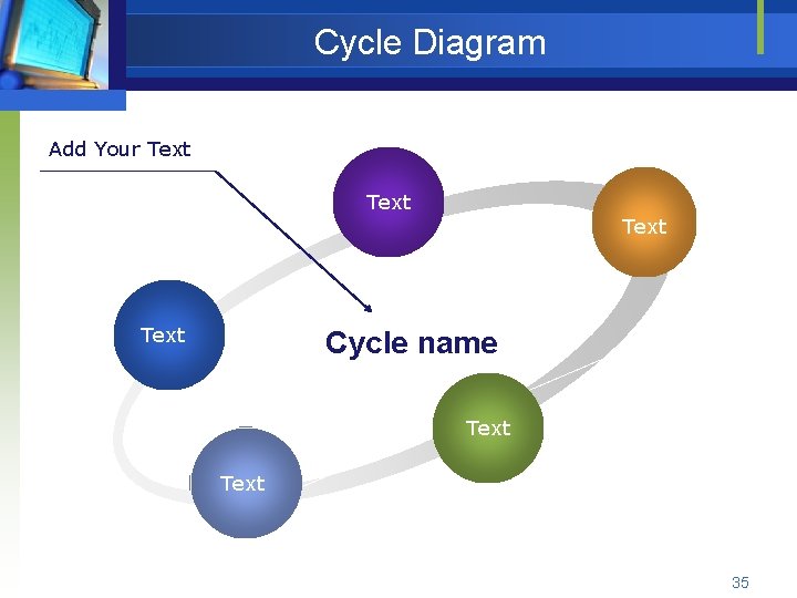 Cycle Diagram Add Your Text Cycle name Text 35 