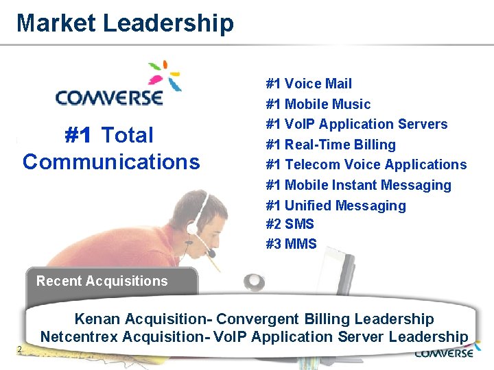 Market Leadership #1 Total Communications #1 Voice Mail #1 Mobile Music #1 Vo. IP Market Leadership #1 Total Communications #1 Voice Mail #1 Mobile Music #1 Vo. IP
