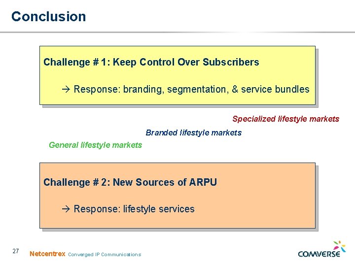 Conclusion Challenge # 1: Keep Control Over Subscribers Response: branding, segmentation, & service bundles Conclusion Challenge # 1: Keep Control Over Subscribers Response: branding, segmentation, & service bundles