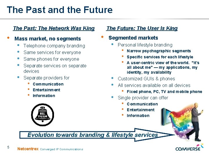 The Past and the Future The Past: The Network Was King • Mass market, The Past and the Future The Past: The Network Was King • Mass market,
