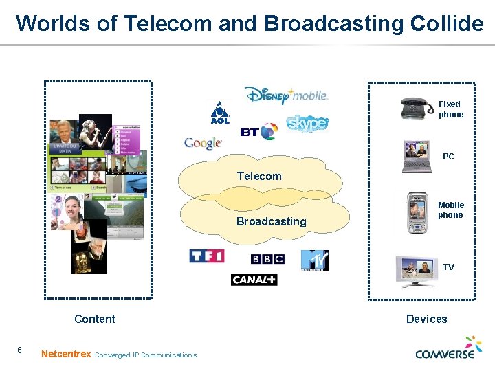 Worlds of Telecom and Broadcasting Collide Fixed phone PC Telecom Broadcasting Mobile phone TV Worlds of Telecom and Broadcasting Collide Fixed phone PC Telecom Broadcasting Mobile phone TV
