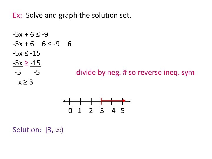 Ex: Solve and graph the solution set. -5 x + 6 ≤ -9 -5