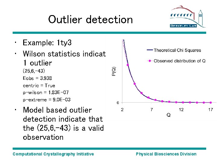 Outlier detection • Example: 1 ty 3 • Wilson statistics indicate 1 outlier (25, Outlier detection • Example: 1 ty 3 • Wilson statistics indicate 1 outlier (25,