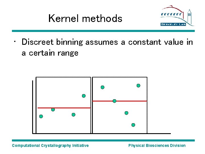 Kernel methods • Discreet binning assumes a constant value in a certain range Computational Kernel methods • Discreet binning assumes a constant value in a certain range Computational
