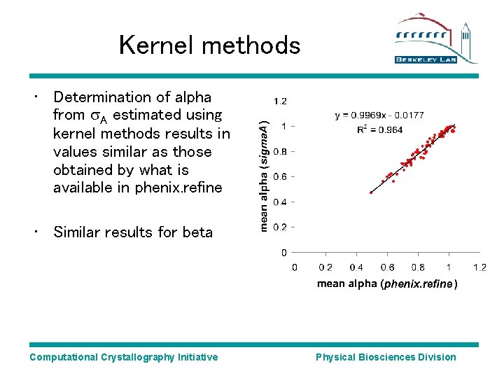 Kernel methods • Determination of alpha from A estimated using kernel methods results in Kernel methods • Determination of alpha from A estimated using kernel methods results in
