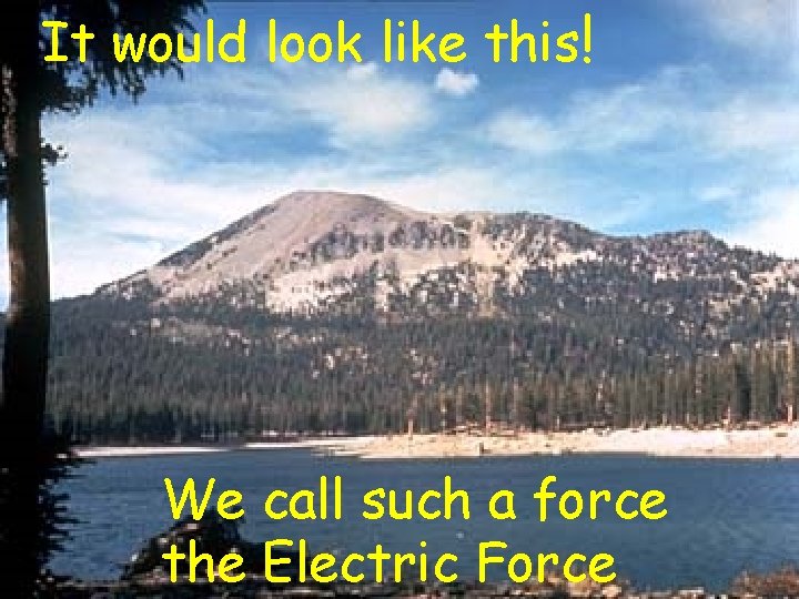 It would look like this! We call such a force the Electric Force 