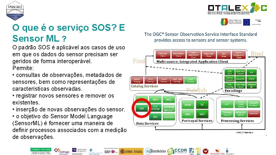 O que é o serviço SOS? E Sensor ML ? O padrão SOS é