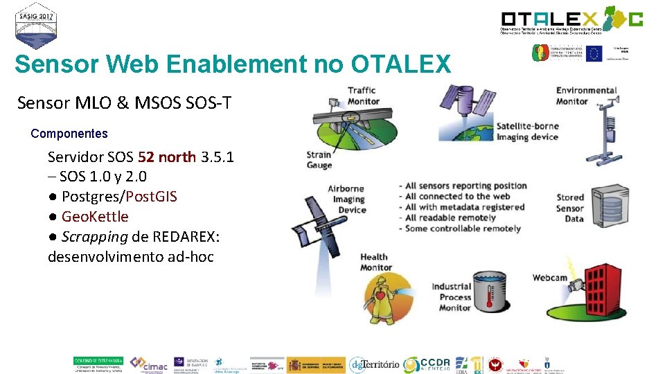 Sensor Web Enablement no OTALEX Sensor MLO & MSOS SOS-T Componentes Servidor SOS 52