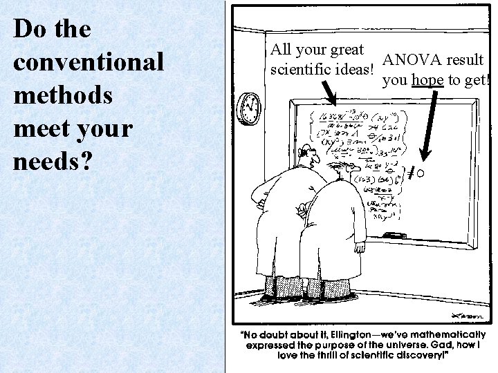 Do the conventional methods meet your needs? All your great ANOVA result scientific ideas!