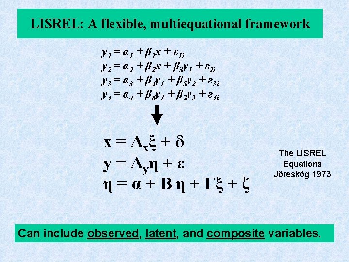 LISREL: A flexible, multiequational framework y 1 = α 1 + β 1 x