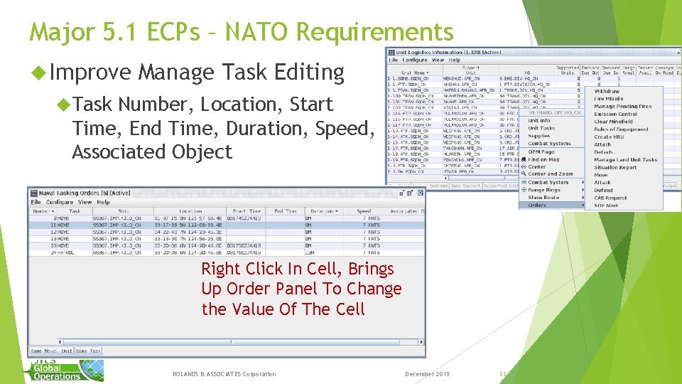 Major 5. 1 ECPs – NATO Requirements Improve Manage Task Editing Task Number, Location, Major 5. 1 ECPs – NATO Requirements Improve Manage Task Editing Task Number, Location,