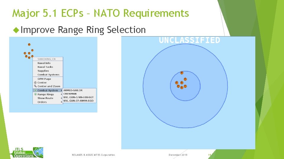 Major 5. 1 ECPs – NATO Requirements Improve Range Ring Selection ROLANDS & ASSOCIATES Major 5. 1 ECPs – NATO Requirements Improve Range Ring Selection ROLANDS & ASSOCIATES
