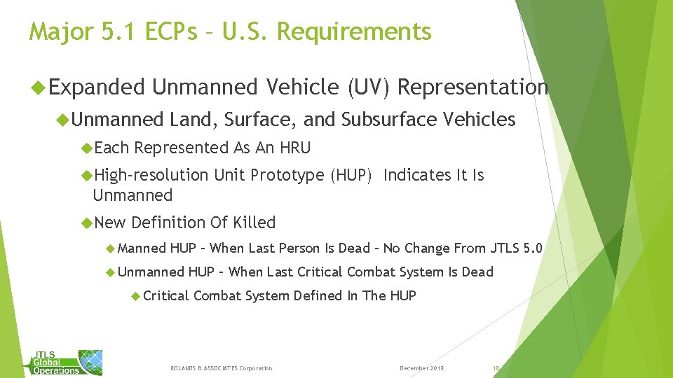 Major 5. 1 ECPs – U. S. Requirements Expanded Unmanned Vehicle (UV) Representation Unmanned Major 5. 1 ECPs – U. S. Requirements Expanded Unmanned Vehicle (UV) Representation Unmanned