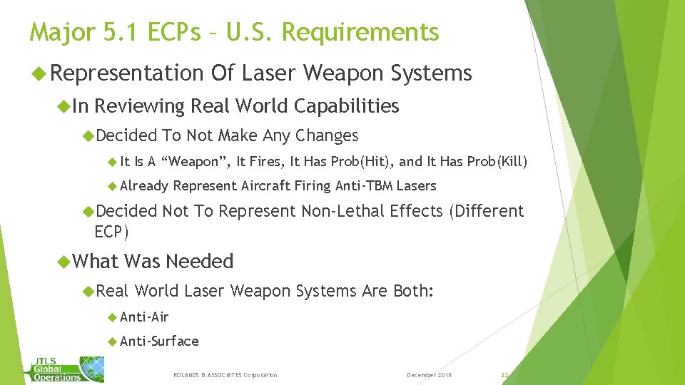 Major 5. 1 ECPs – U. S. Requirements Representation In Of Laser Weapon Systems Major 5. 1 ECPs – U. S. Requirements Representation In Of Laser Weapon Systems