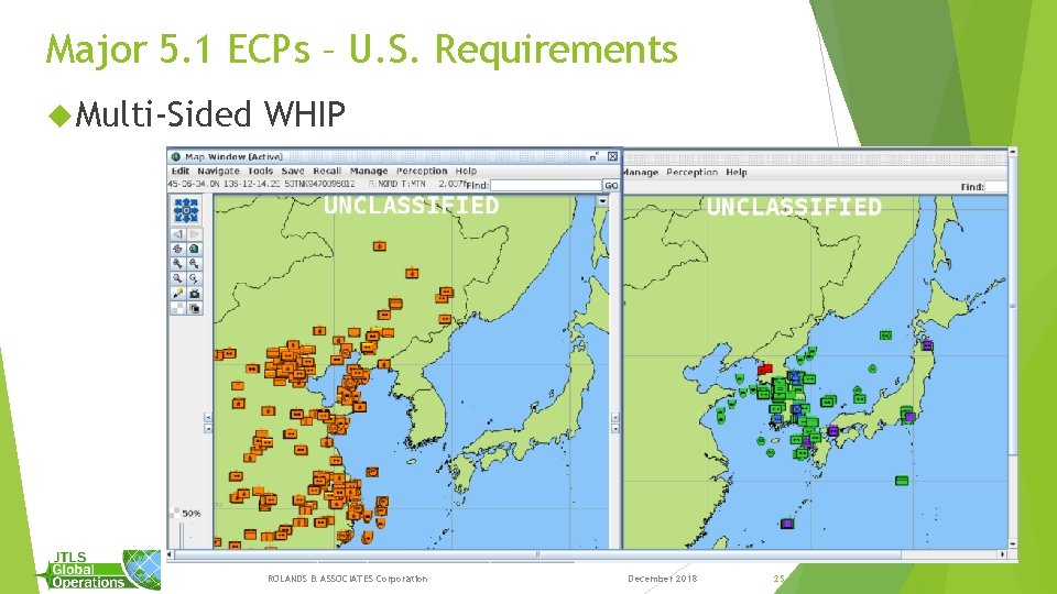 Major 5. 1 ECPs – U. S. Requirements Multi-Sided WHIP ROLANDS & ASSOCIATES Corporation Major 5. 1 ECPs – U. S. Requirements Multi-Sided WHIP ROLANDS & ASSOCIATES Corporation