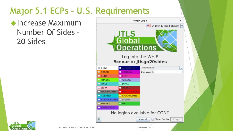 Major 5. 1 ECPs – U. S. Requirements Increase Maximum Number Of Sides – Major 5. 1 ECPs – U. S. Requirements Increase Maximum Number Of Sides –