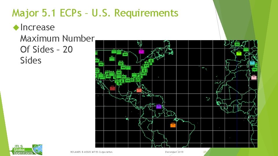 Major 5. 1 ECPs – U. S. Requirements Increase Maximum Number Of Sides – Major 5. 1 ECPs – U. S. Requirements Increase Maximum Number Of Sides –