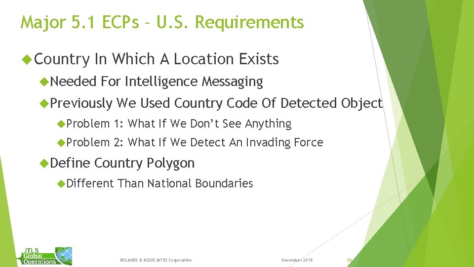 Major 5. 1 ECPs – U. S. Requirements Country In Which A Location Exists Major 5. 1 ECPs – U. S. Requirements Country In Which A Location Exists