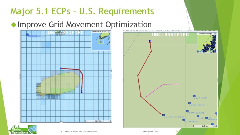 Major 5. 1 ECPs – U. S. Requirements Improve Grid Movement Optimization ROLANDS & Major 5. 1 ECPs – U. S. Requirements Improve Grid Movement Optimization ROLANDS &