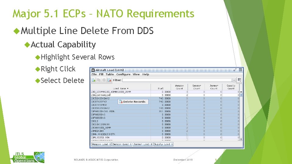 Major 5. 1 ECPs – NATO Requirements Multiple Actual Line Delete From DDS Capability Major 5. 1 ECPs – NATO Requirements Multiple Actual Line Delete From DDS Capability