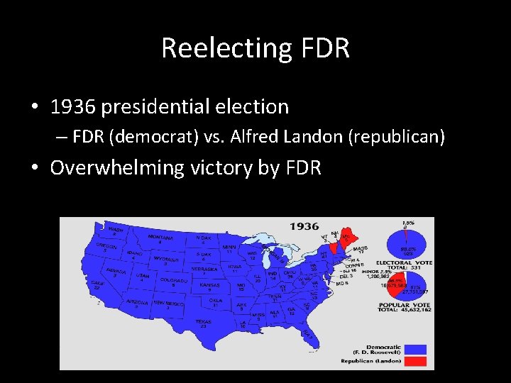 Reelecting FDR • 1936 presidential election – FDR (democrat) vs. Alfred Landon (republican) •