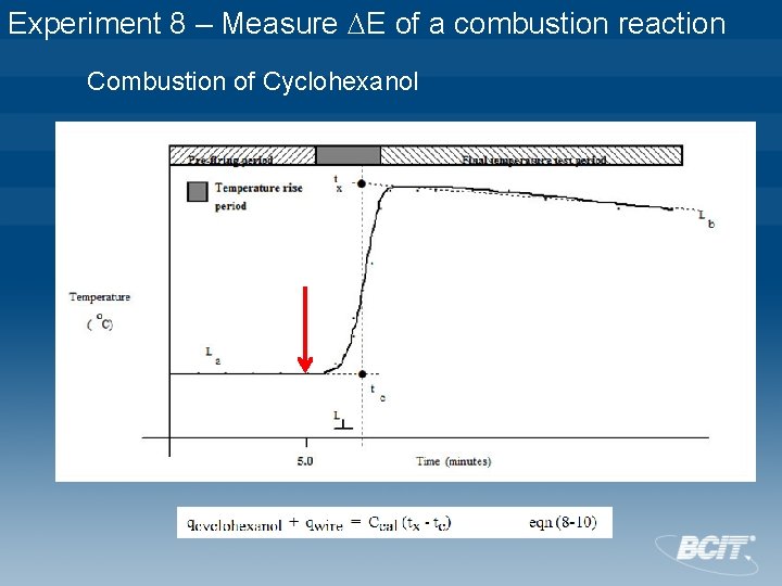 Experiment 8 – Measure E of a combustion reaction Combustion of Cyclohexanol 